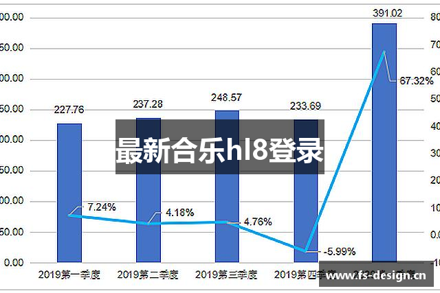 最新合乐hl8登录